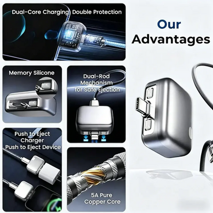Universal Self-Cut Adapter For Overcharge Prevention