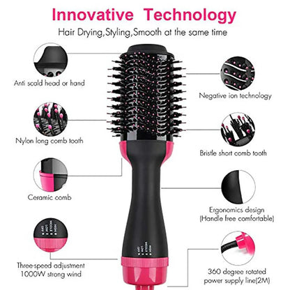 One Step Hot Air Brush (Dryer + Straightener)